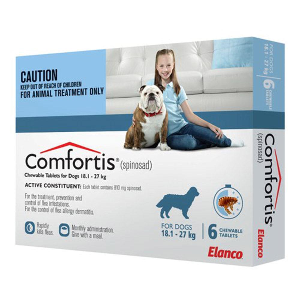 Comfortis Plus Blue 6Tabs 810Mg 18.1 - 27Kg