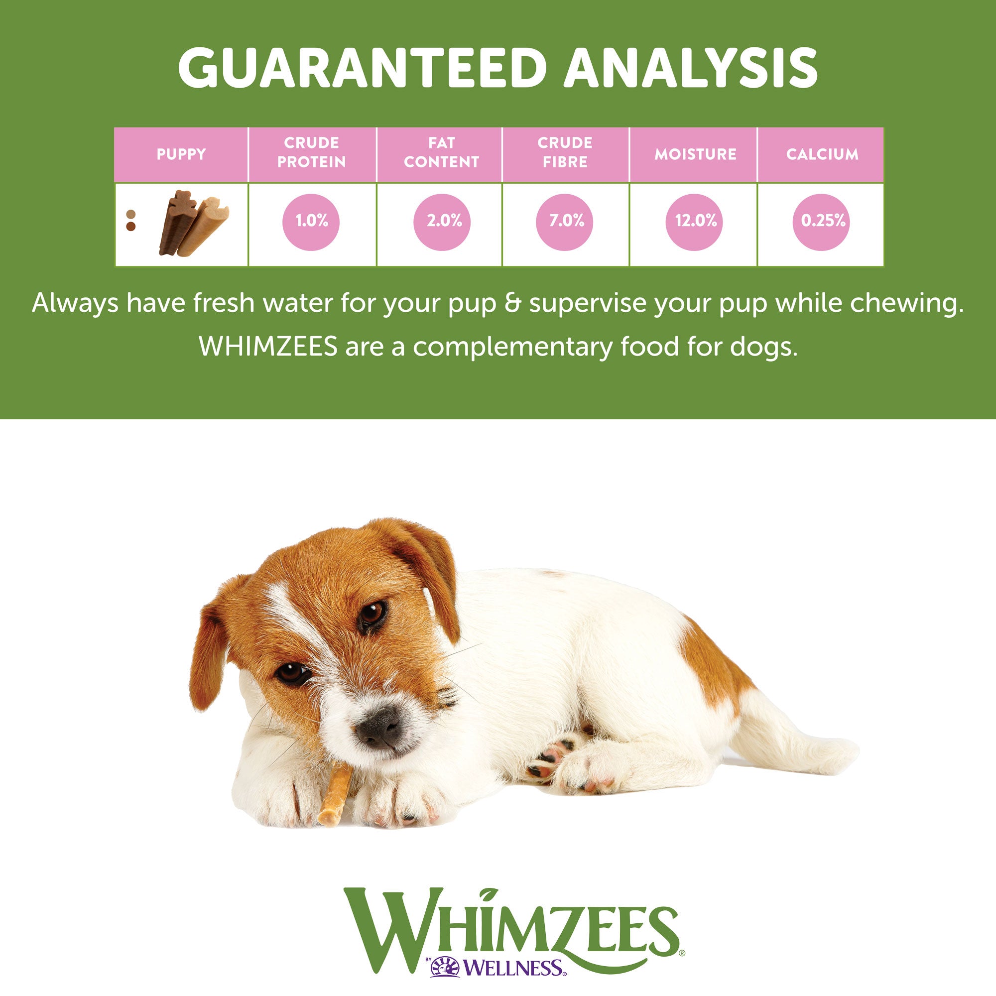 Whimzees Puppy Value Bag