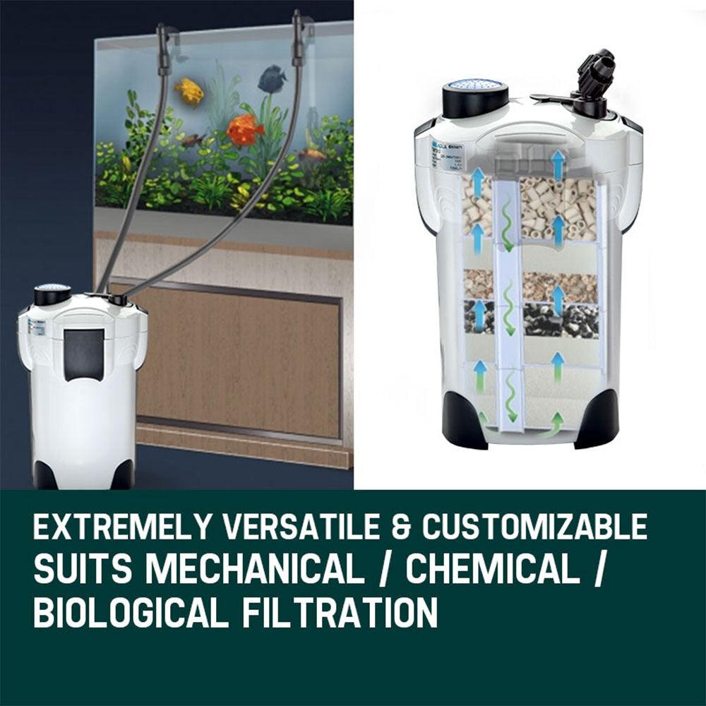 PROTEGE Aquarium External Canister Filter Pump Aqua Fish Tank Pond Pump 1250 L/H - Pet Parlour Australia