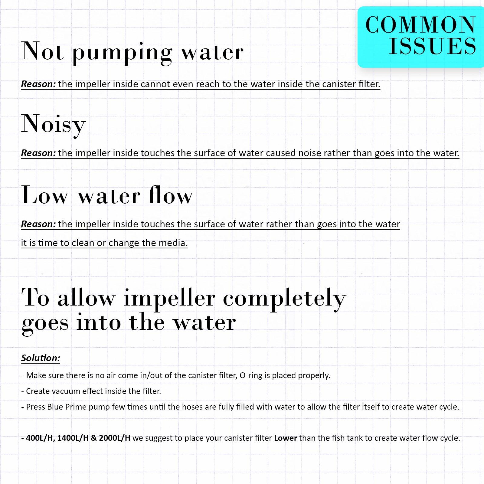 Dynamic Power Aquarium External Canister Filter 400L/H - Pet Parlour Australia